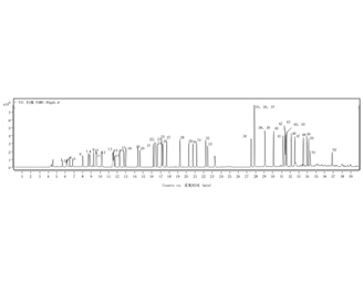PAMS 57種VOCs混合標準氣體-紹興騰耀環(huán)?？萍加邢薰?>
                                </div>
                                <p>PAMS 57種VOCs混合標準氣體</p>
                            </div>
                        </a>
                    </li>
                                    </ul>
                <!--分頁-->
                <div   id=